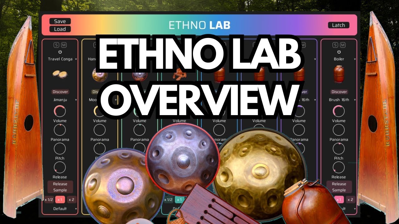 Ethno Lab Manual