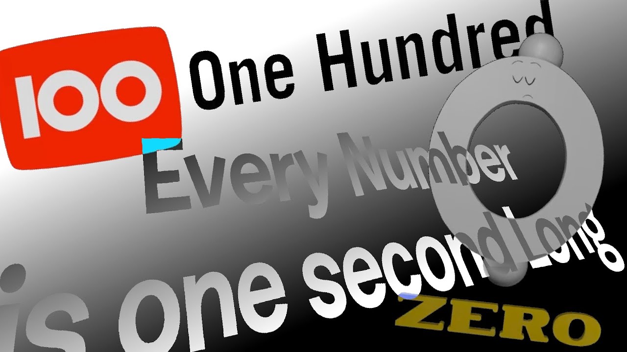 My Countdown But Every number is 1 second long