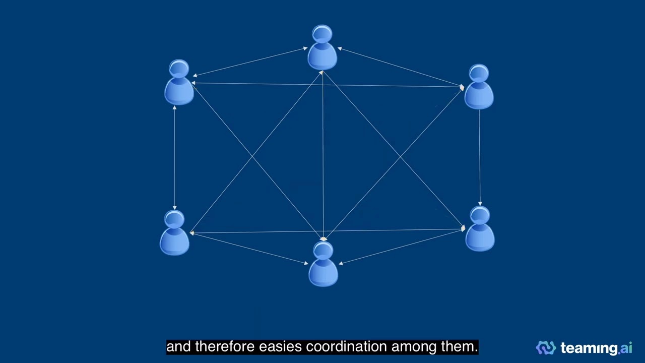 Representation of Knowledge for Human-AI teaming in manufacturing, by WU