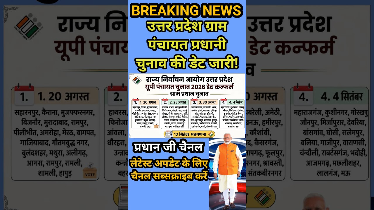 UP Panchayat Chunav 2026 LIVE Update | चुनाव की तारीखें सामने आईं? पूरी जानकारी