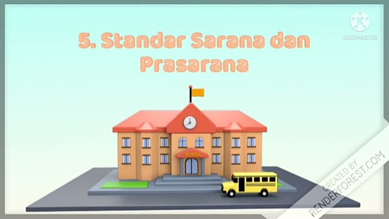 8 Standar Nasional Pendidikan