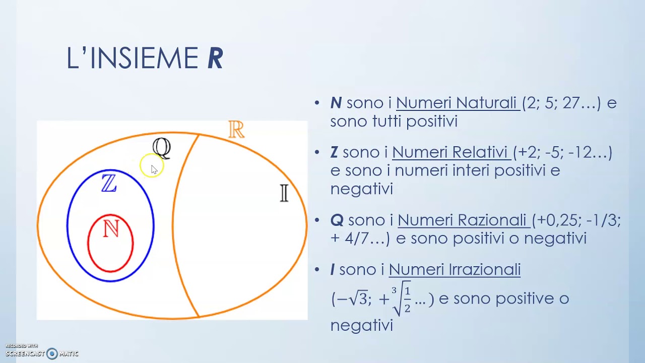 i numeri reali