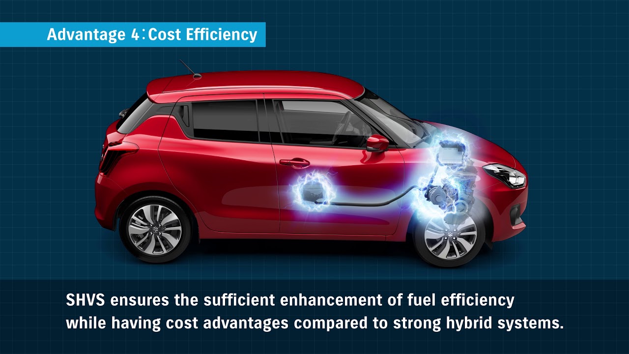 Suzuki | Syst&eacute;m Mild Hybrid (SHVS)
