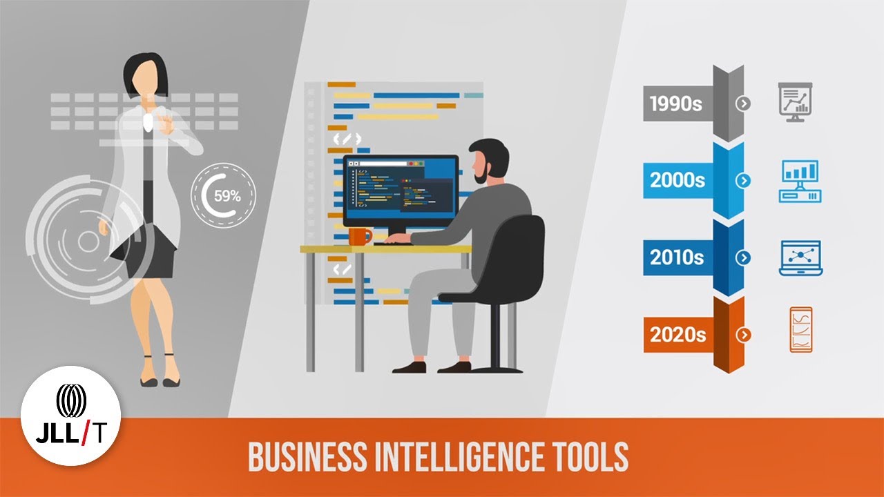 Corrigo Insights and Benchmarks for Smarter Facilities Management