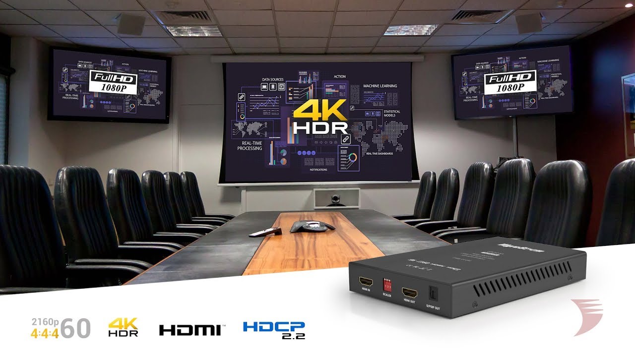 4K 4:4:4 60Hz In-Line HDMI Scaler with Audio Breakout - CON-H2-SCL