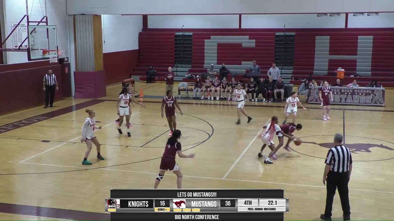 Varsity Girls Basketball vs Kennedy