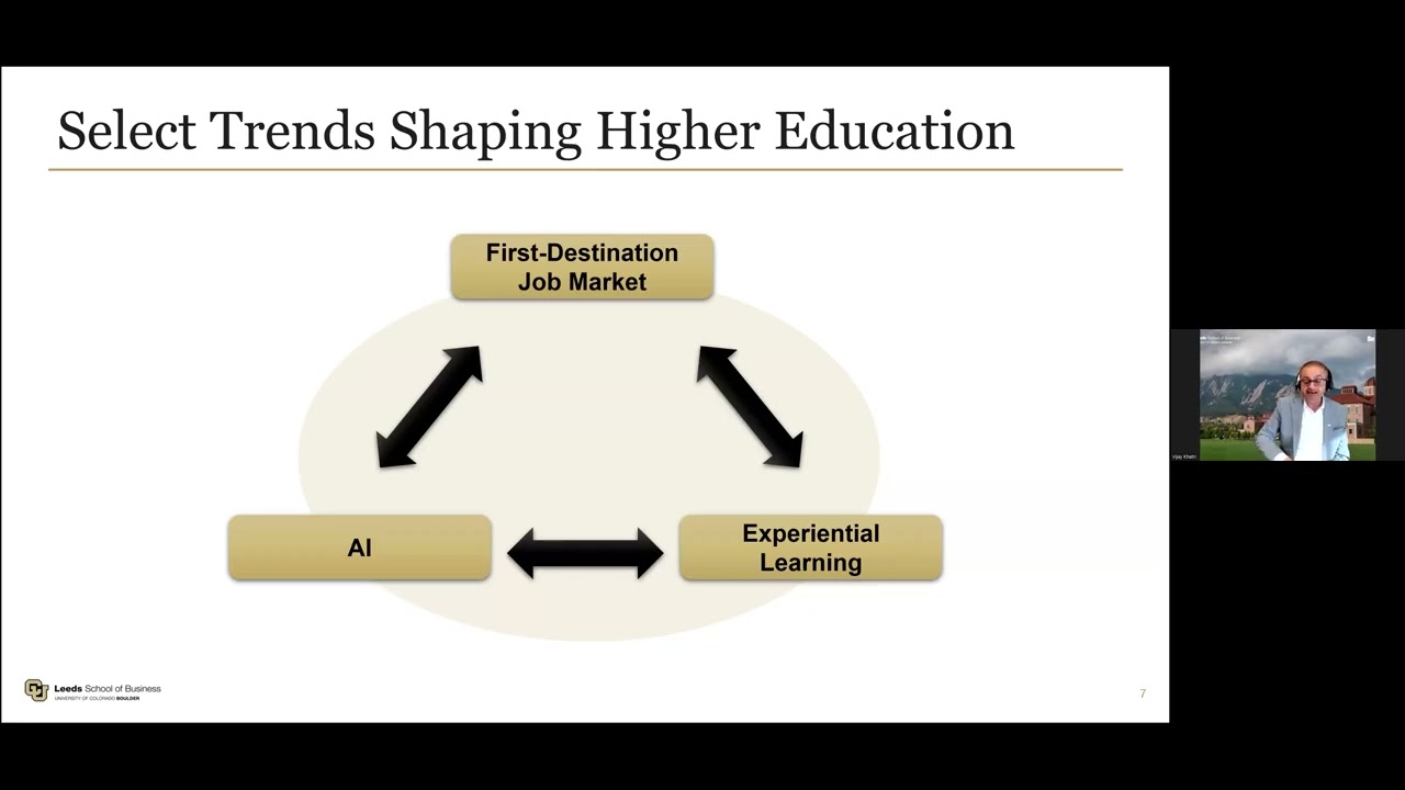 02 18 26 Dean's Webinar