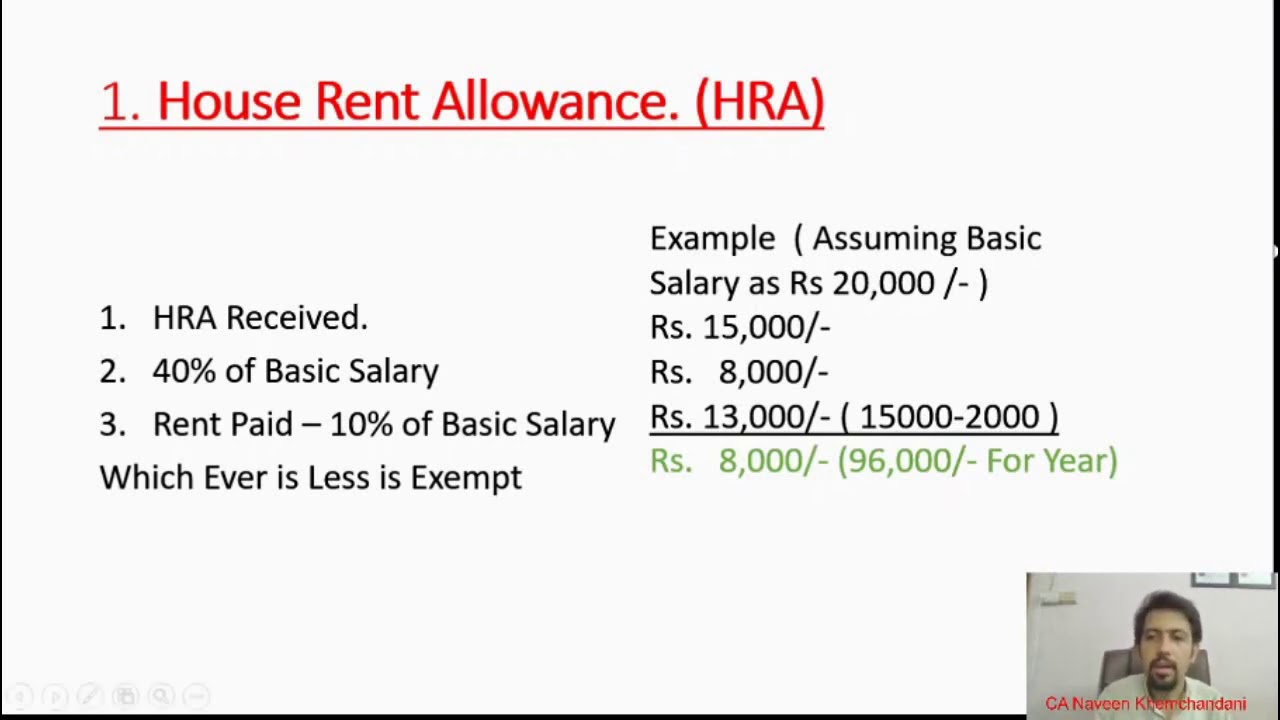 How to Save Tax From Salary Income. ( AY 2020-21 )