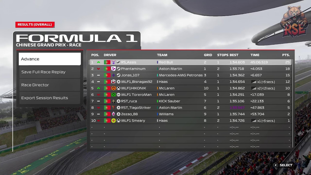 GP da China  ----  MLF1