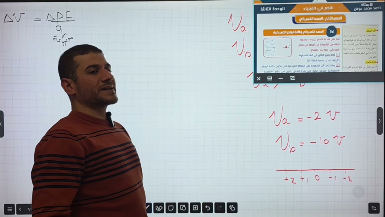 مقدمه في الجهد الكهربائي / الوحده الثالثة/ توجيهي الاردن / الفيزياء / احمد محمد عوض 