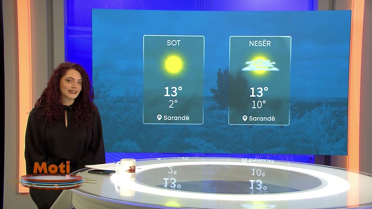 Kur largohen reshjet e shiut? Parashikimi i motit 18 Shkurt