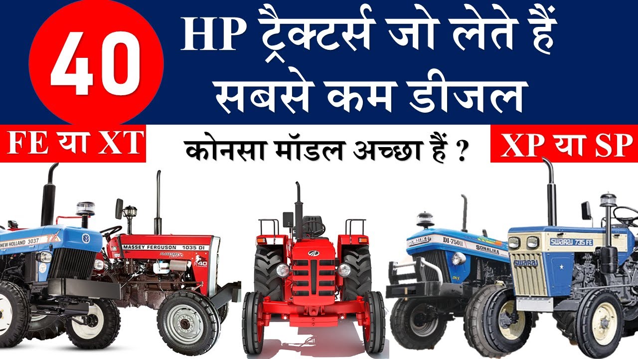 40 HP Best Tractors in India 2026 | Top 5 Tractors under 6 Lakhs | Tractor Price | Modified Thoughts