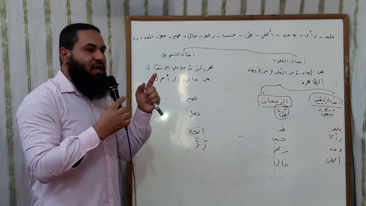 ظنَّ وأخواتُها بطريقة رائعة