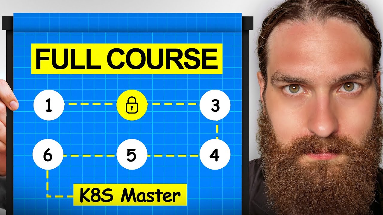 Kubernetes Crash Course for Beginners | Hands-On Tutorial + First Deployment