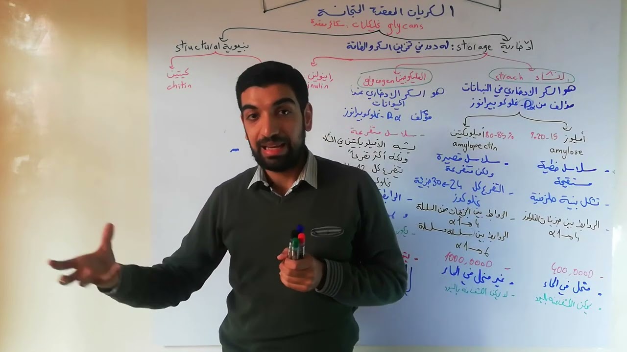 سكر الغليكوجين