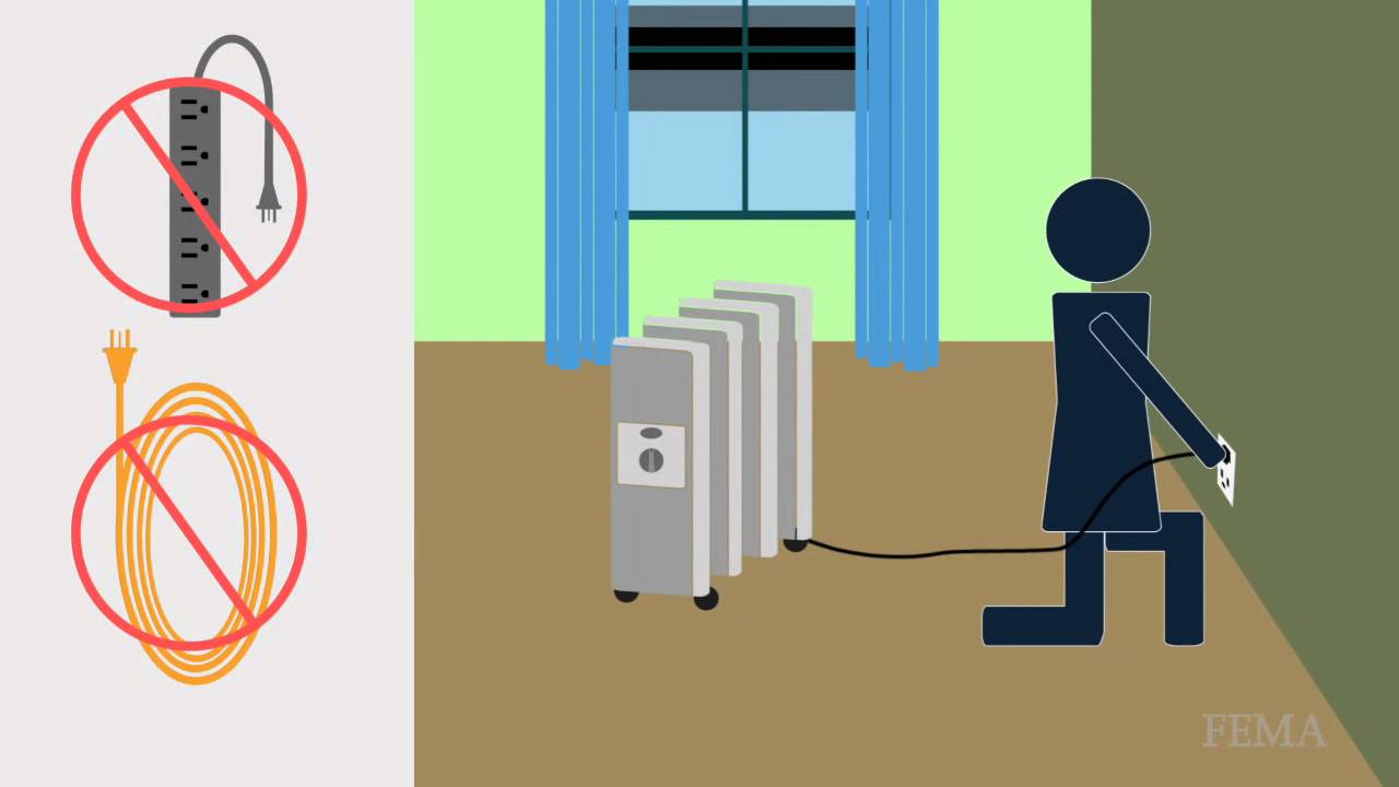 Portable Heater Safety