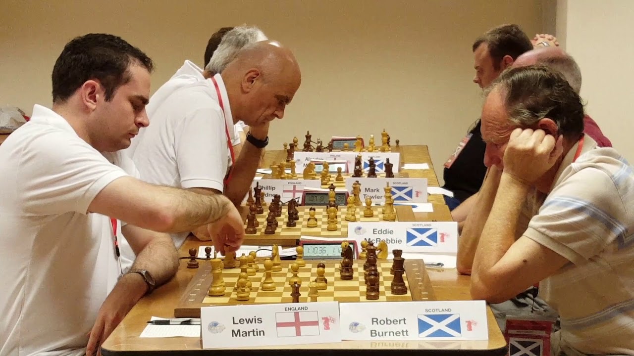 World Deaf Chess Championship 2018