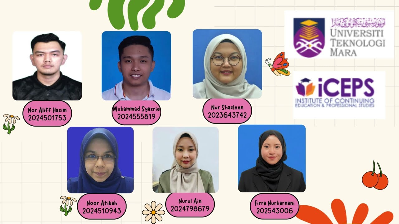 ECO531 - Monetary Theory & Policy (Current Financial Market in Malaysia)
