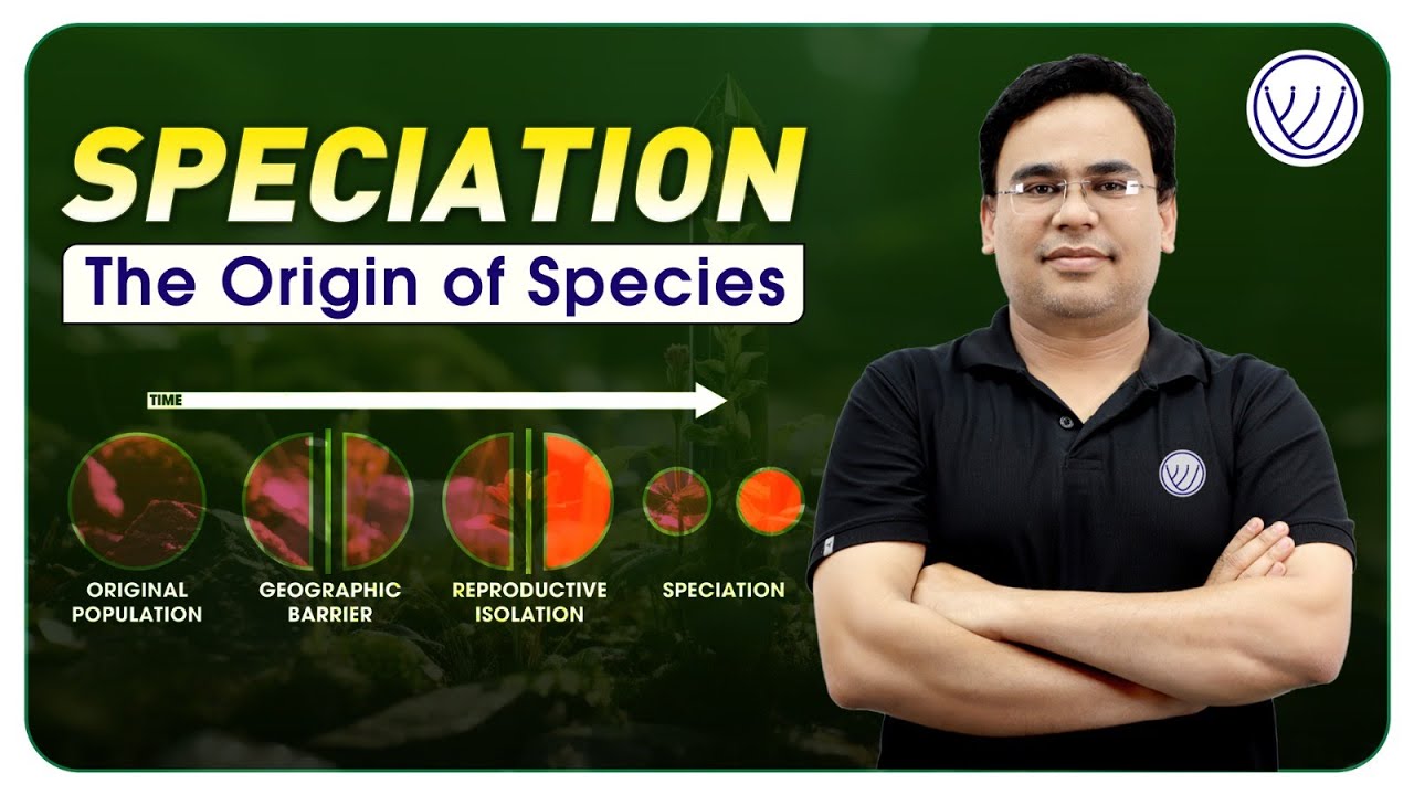 SPECIATION IN EVOLUTION | SPECIATION | COMPLETE EVOLUTION SERIES FOR CSIR NET | ORIGIN OF SPECIES