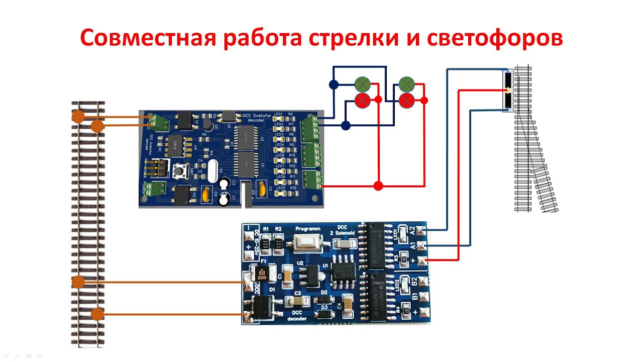 Стрелка и светофоры. Совместная работа.