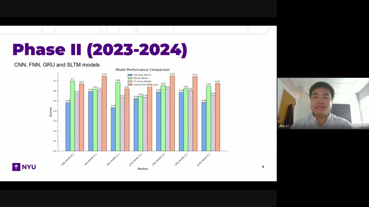 Smarter Student Support: NYU’s Multi-Agent AI Revolution