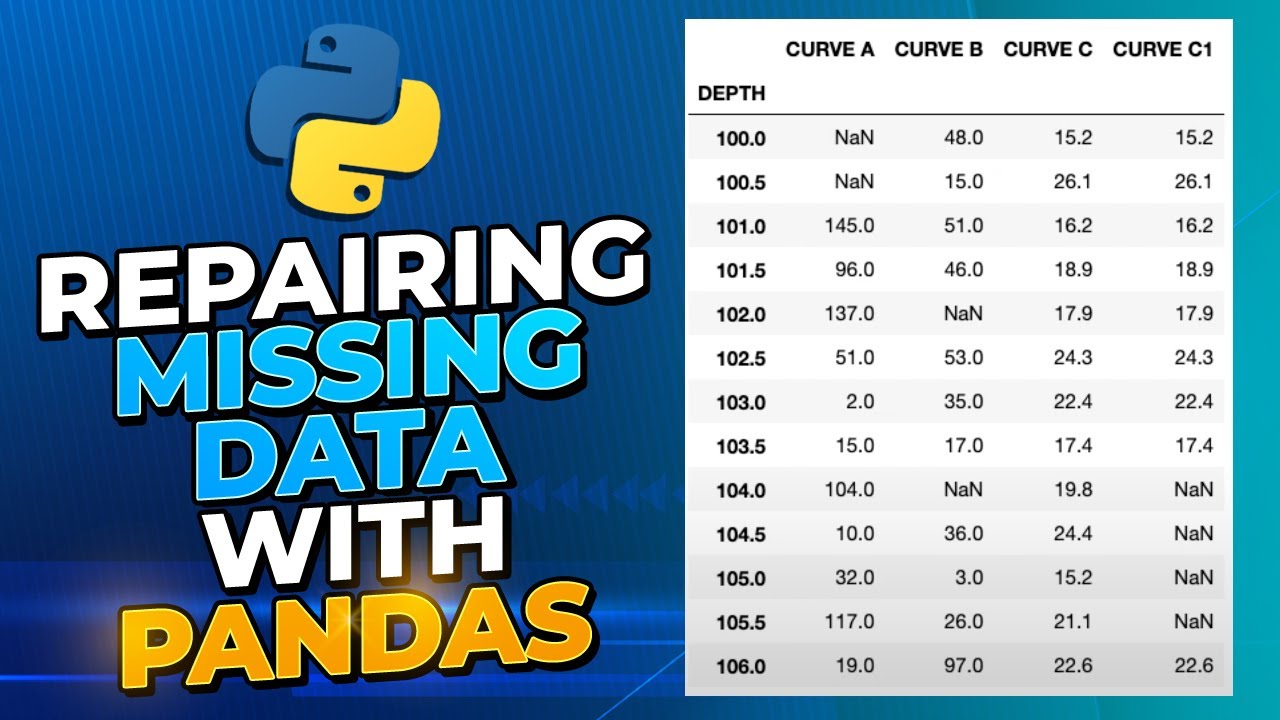 Python Missing Data Filling Techniques - Simple Methods To Handle Missing Values