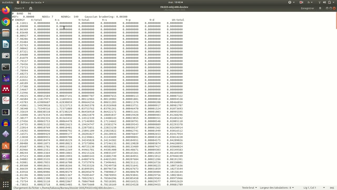 DOS or PDOS plot using Gnuplot