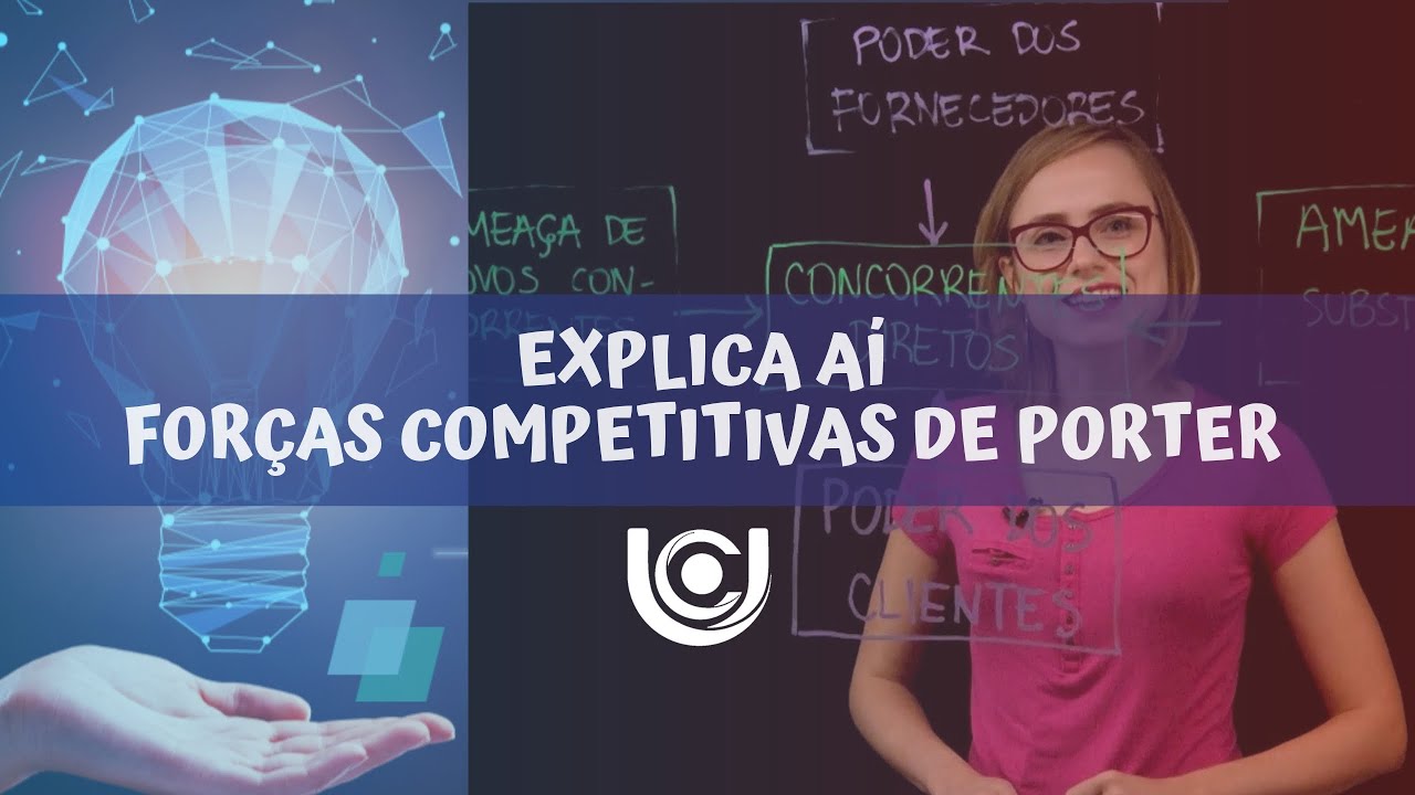 Explica A&iacute; - For&ccedil;as Competitivas de Porter