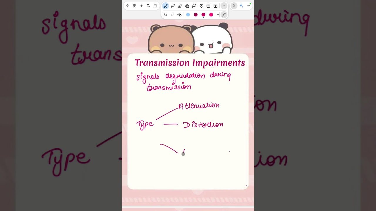 TRANSMISSION IMPAIRMENTS