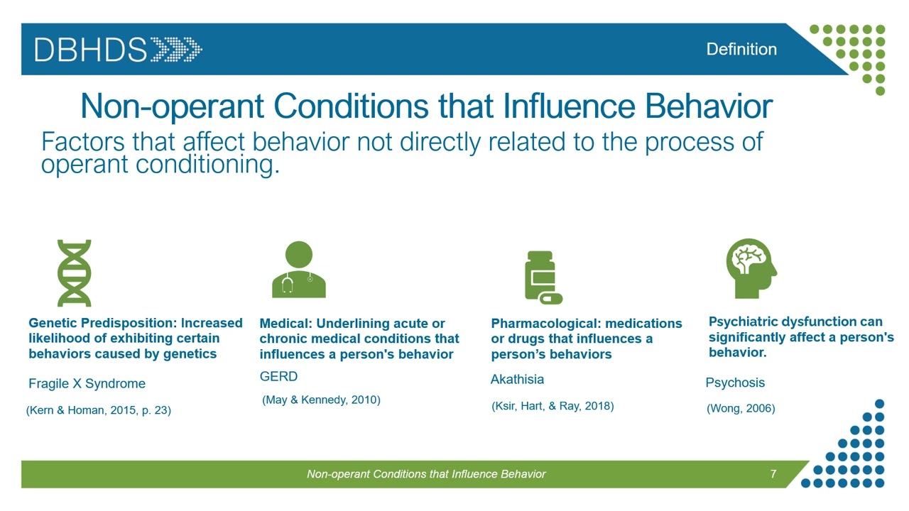 BSPARI Element Brief Training  Non-operant Conditions