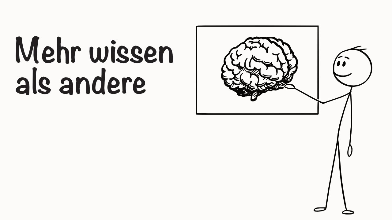 Wie Du ein (fast) perfektes Gedächtnis bekommst | SpR-System