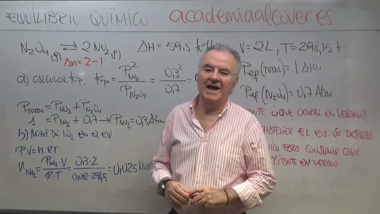 2º BACHILLERATO. EQUILIBRIO QUÍMICO. CONSTANTES DE EQUILIBRIO. PRINCIPIO DE LE CHATELIER.