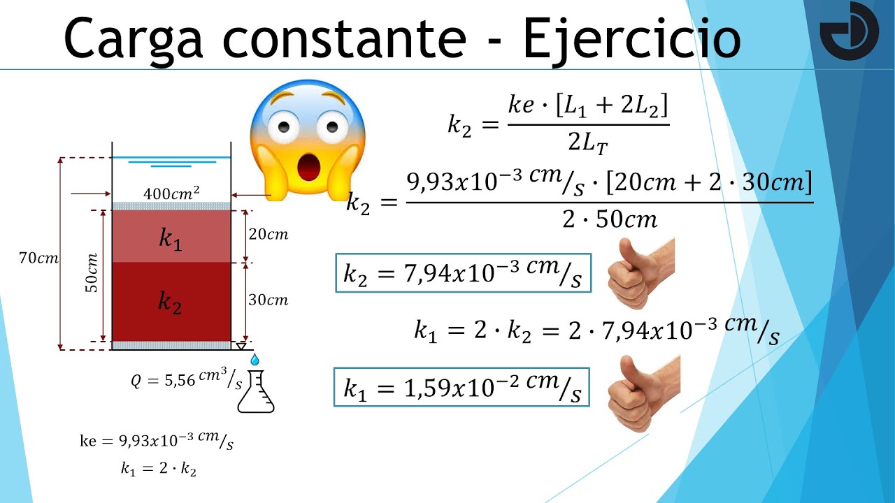 💧Ejercicio de Permeabilidad con CARGA CONSTANTE en suelo🗻💧