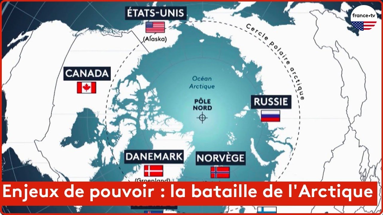 Enjeux de pouvoir : la bataille de l'Arctique