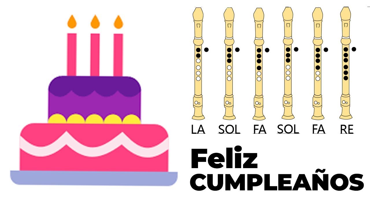 Cumplea&ntilde;os Feliz en Flauta Dulce - Con NOTAS Animadas Faciles y EXPLICADAS