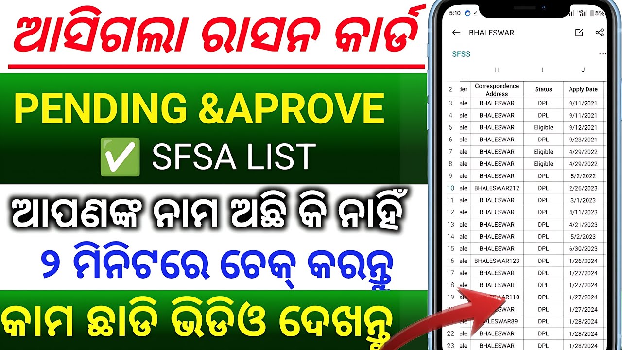 Ration card New list 2025!! Ration Card list SFSS/New Ration Card status/#technicalgulsan/#ration