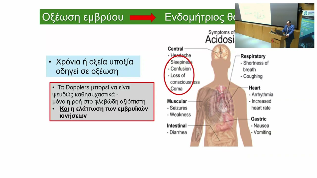 Κλιματική αλλαγή και επιπλοκές κύησης. Γ. ΠΑΠΑΪΩΑΝΝΟΥ