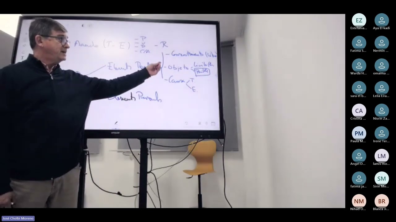012 - CLASE IPE1 10-02-2026 -C. DE  TRABAJO. TEMA 6.-   CONCEPTO, ELEMENTOS, FORMA Y CLAUSULAS
