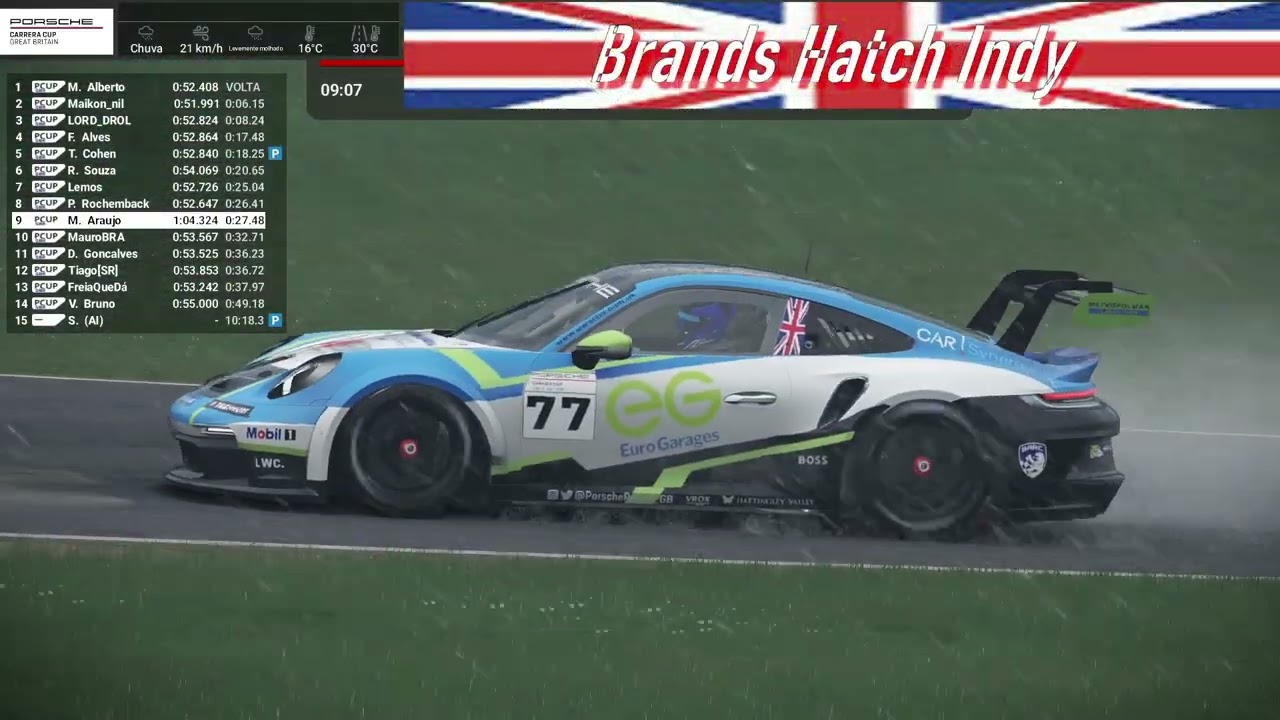RACE WEEK ACADEMY - PORSCHE CUP UK - BRANDS HATCH INDY - CORRIDA 1