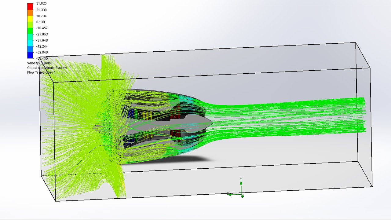 How To Setting The Simple Flow Simulation At Turbofan Engine With Solidworks Software