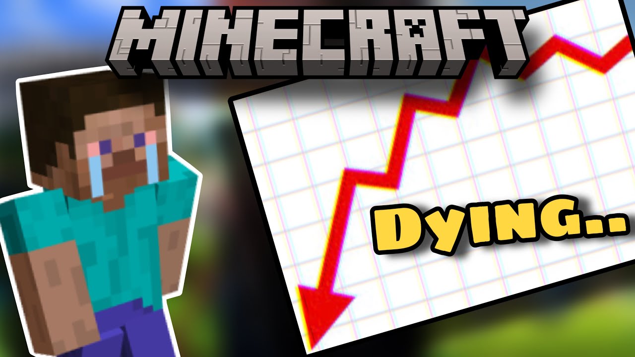 The Day That Minecraft Almost Died..