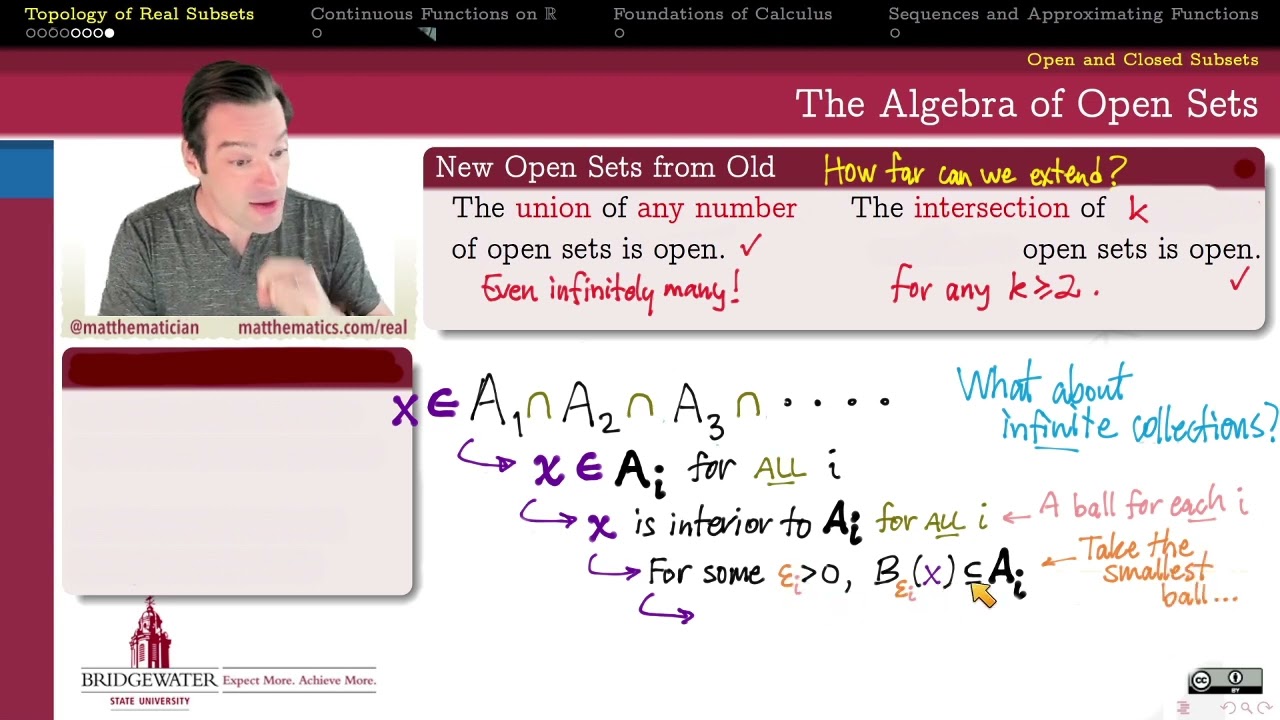 402.3B6 Infinite Unions and Intersections of Open Sets