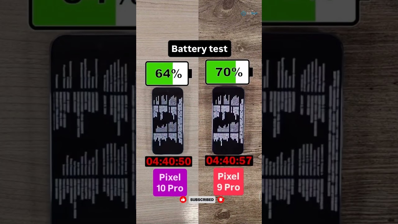 Pixel 9 Pro vs Pixel 10 Pro Battery Test 🔋 | Google Pixel 10 Pro vs 9 Pro Comparison #batterytest