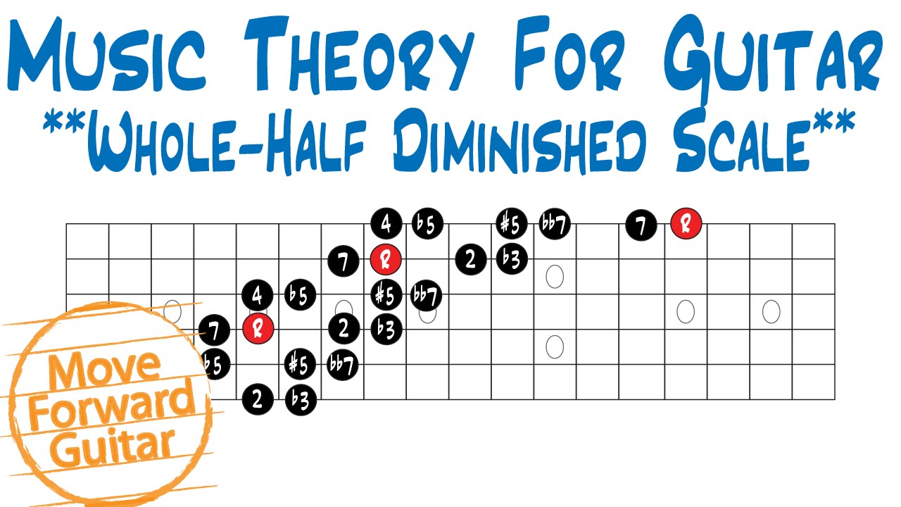 Music Theory for Guitar - Whole Half Diminished Scale