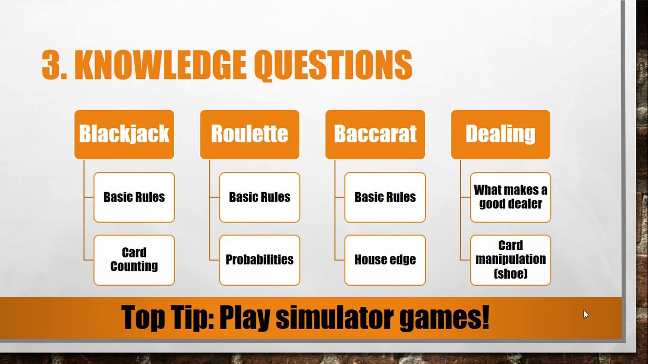 Top 5 Casino Dealer Interview Questions and Answers