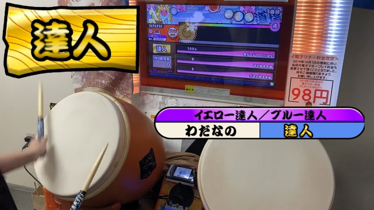 金達人を成し遂げた男の物語。