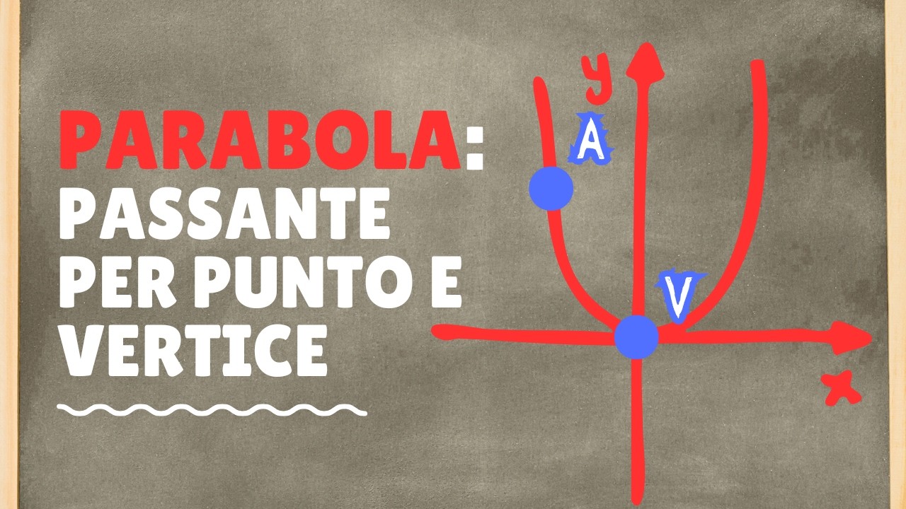 PARABOLA - DETERMINARE L'EQUAZIONE CONOSCENDO VERTICE E PUNTO