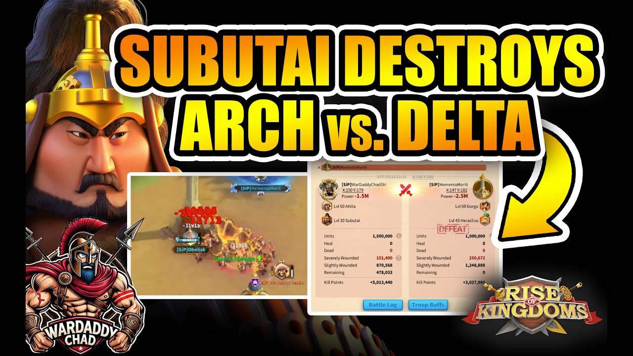 Subutai Destroys All! Testing Delta vs. Arch and More - Rise of Kingdoms