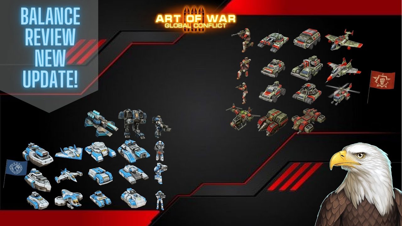 (AOW3) - Balance Discussion (My opinion)