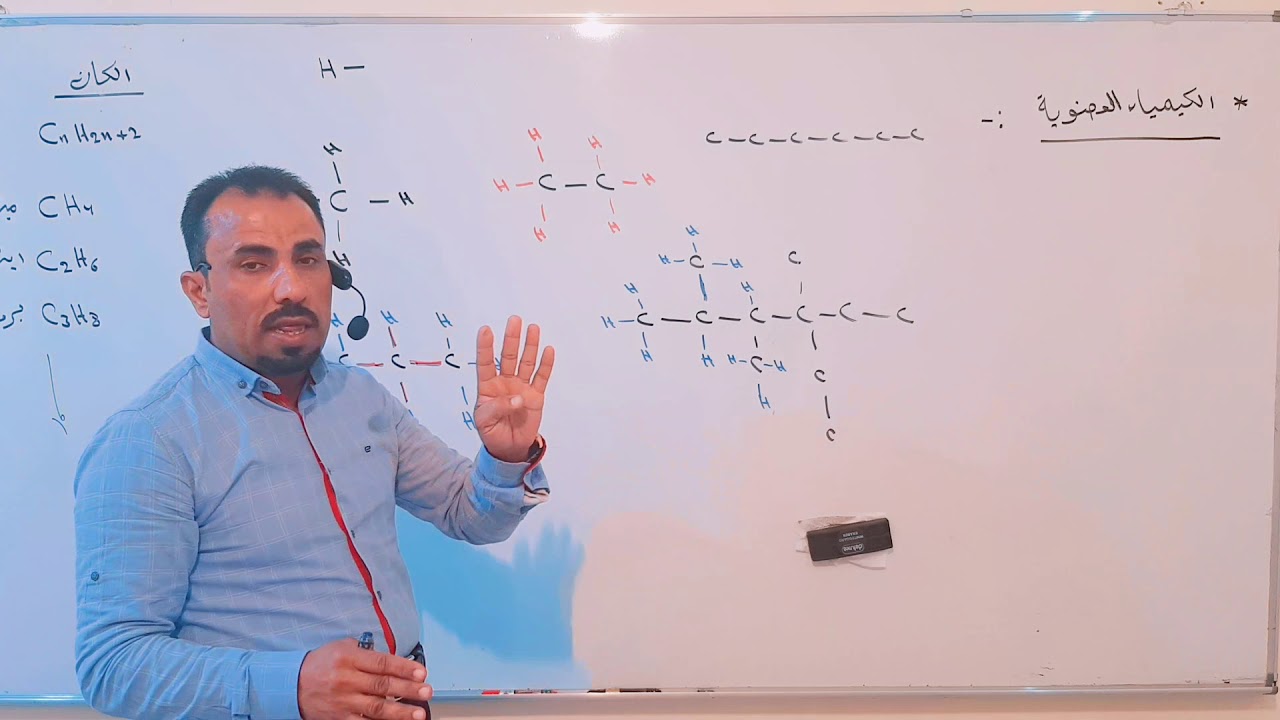 مقدمة مهمه في الكيمياء العضوية - الالكان- محاضرة الاولى